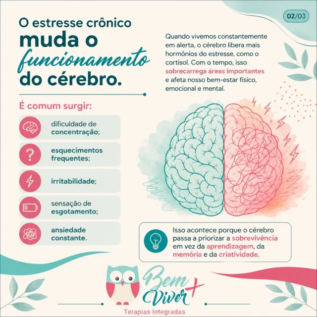 Post do Instagram Bem Viver Mais